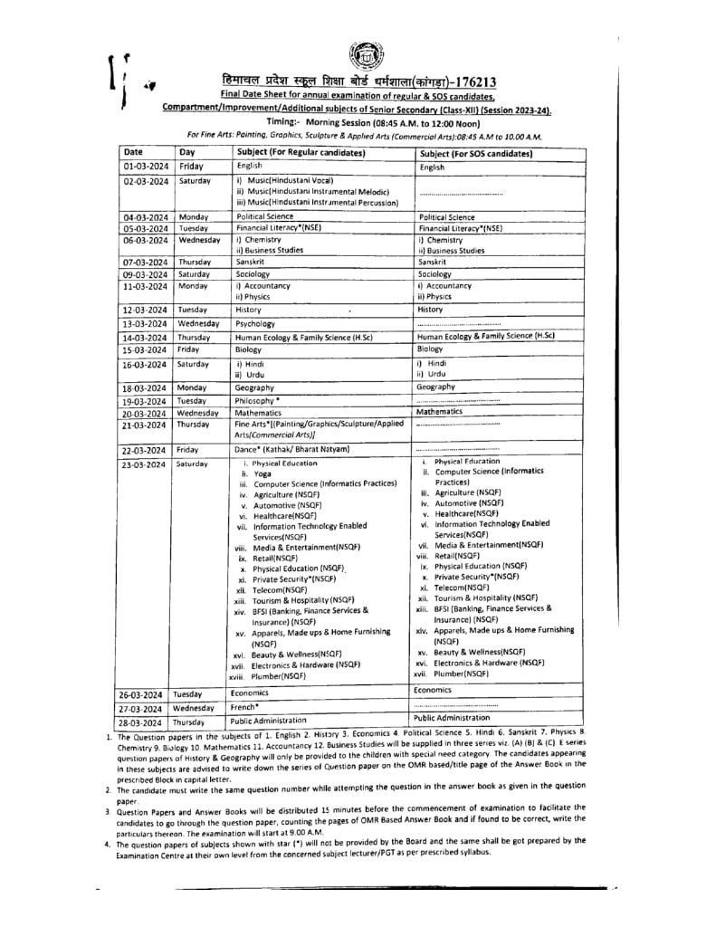 HP Board Date Sheets 10 and 12 Released