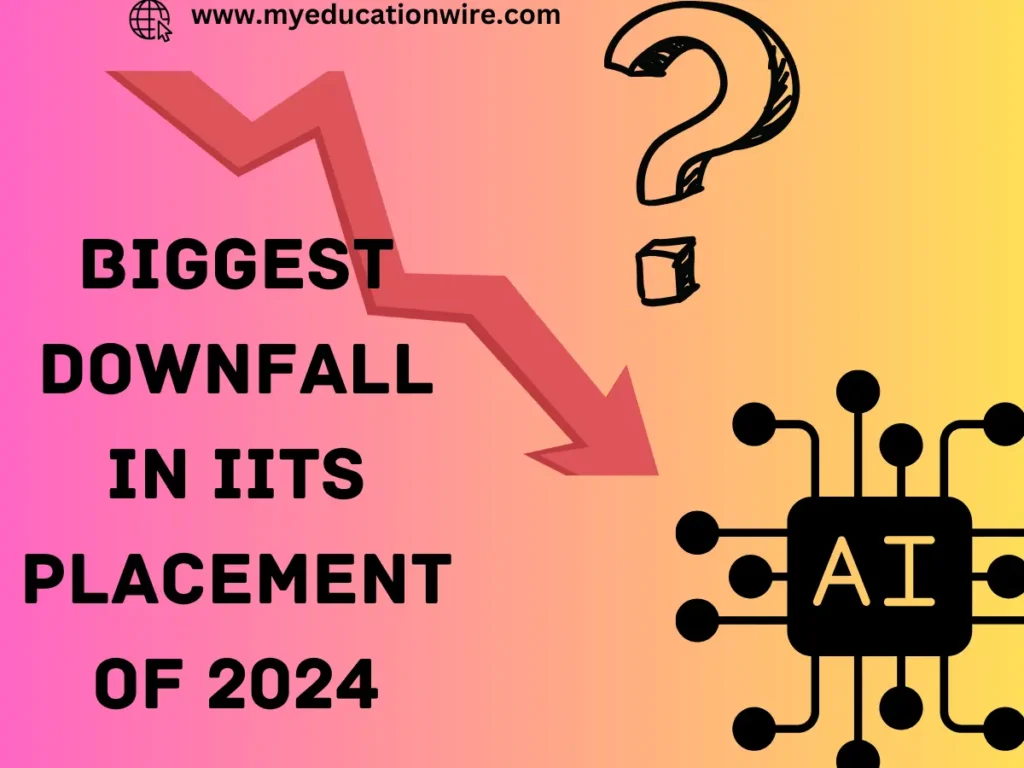 IITs Placement