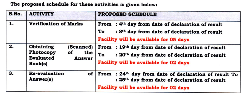 CBSE Re-Evaluation 2024 Verification Process Start