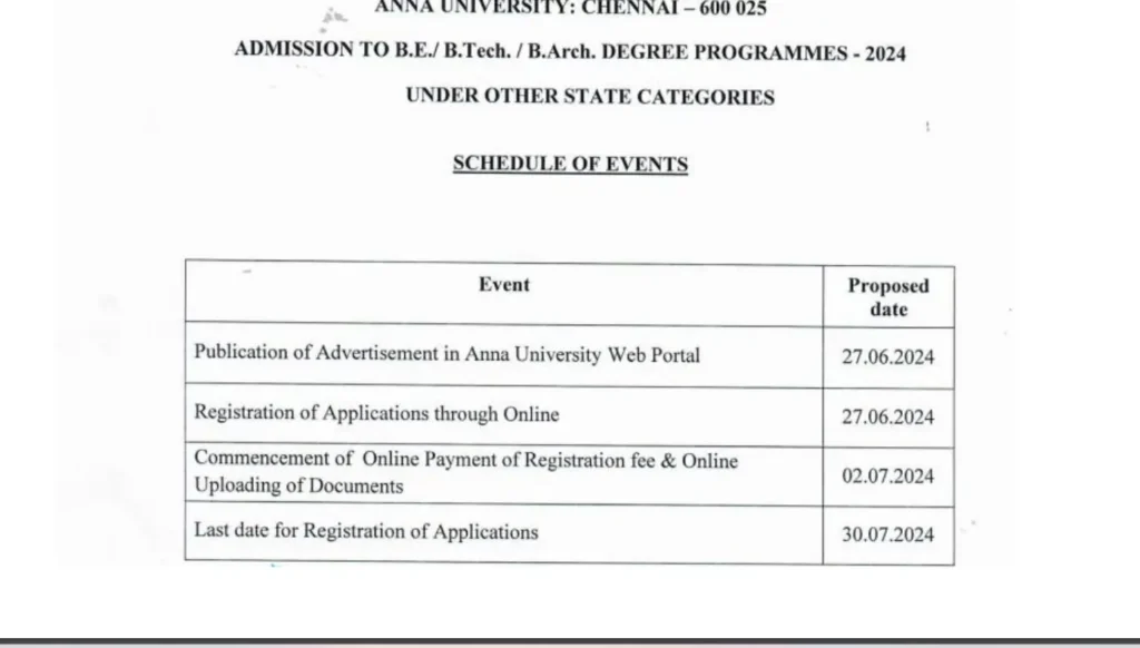 Anna University Admission 2024