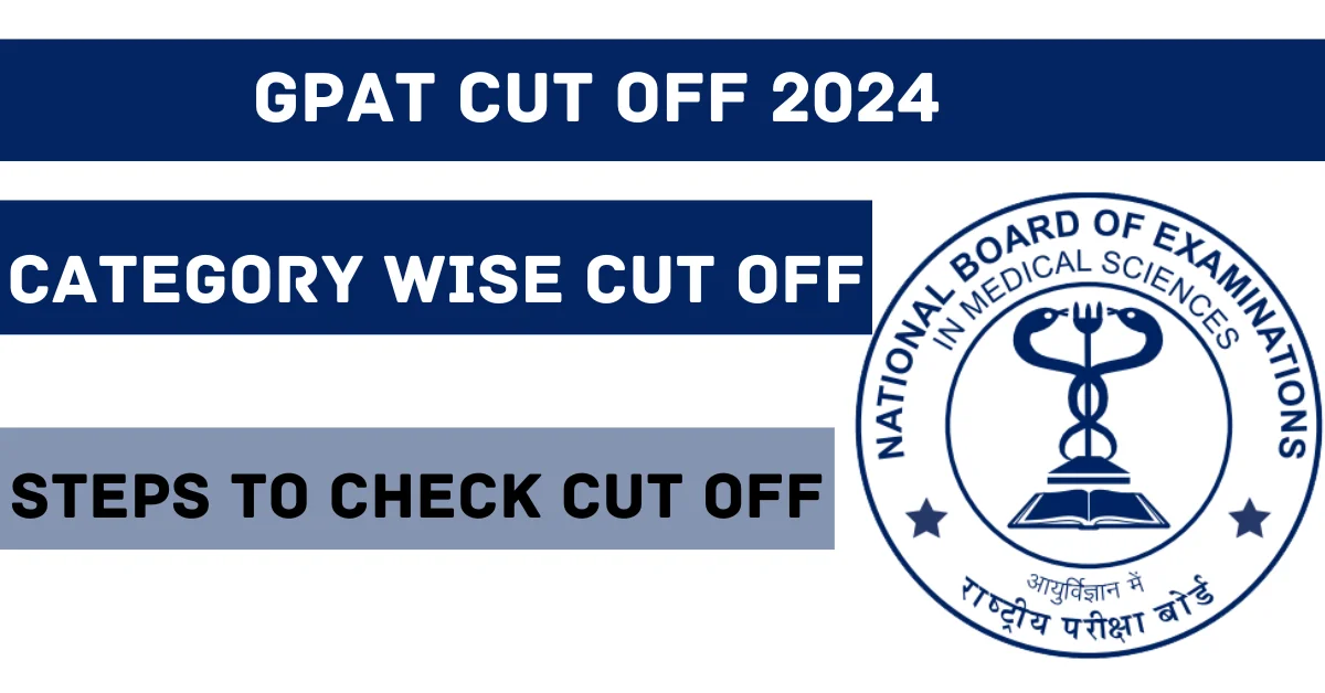 GPAT CUT Off 2024