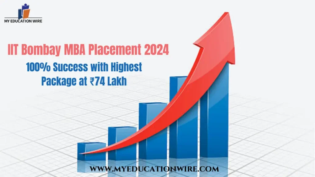 IIT Bombay MBA Placement 2024