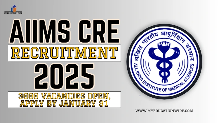 AIIMS CRE Recruitment 2025