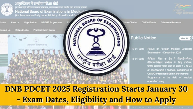 DNB PDCET 2025 Registration