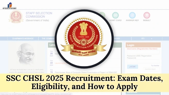 SSC CHSL 2025 Recruitment