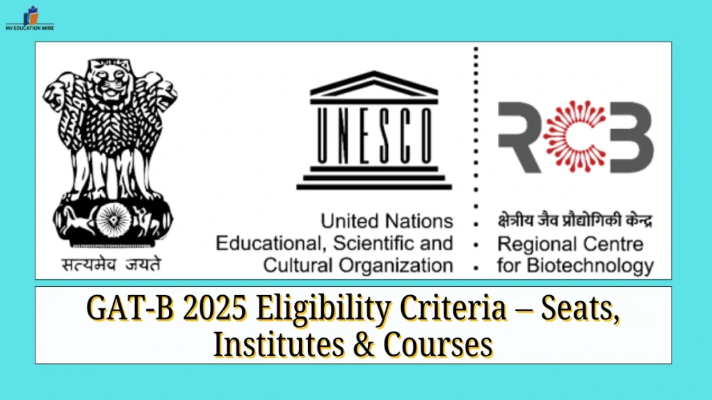 GAT-B 2025 Eligibility Criteria