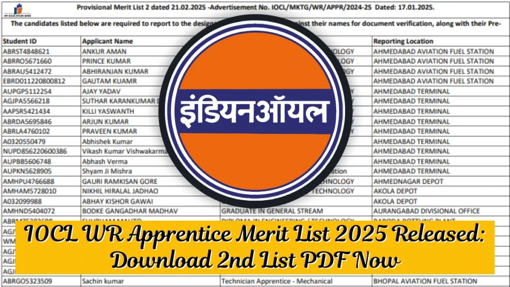 IOCL WR Apprentice Merit List 2025