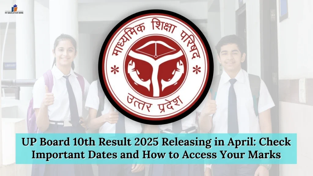 UP Board 10th Result 2025