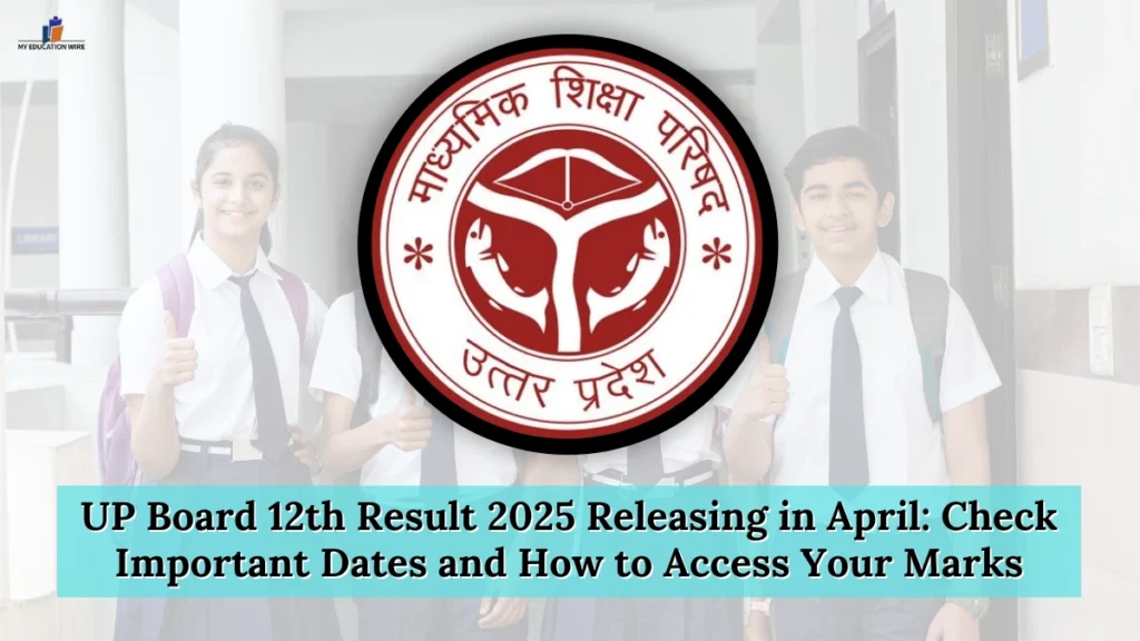 UP Board 12th Result 2025