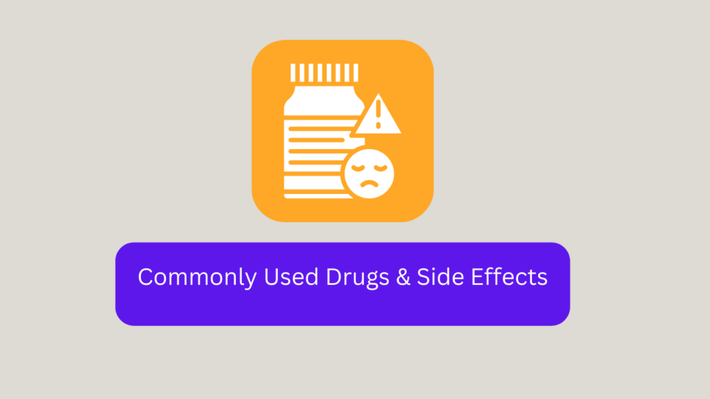 Commonly Used Drugs & Side Effects