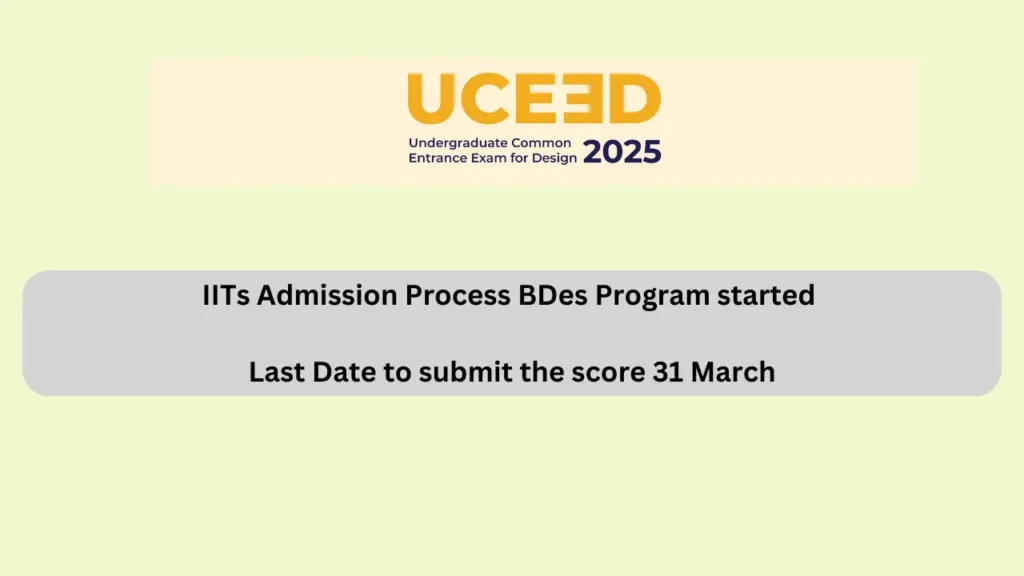 IITs Admission Process BDes Program started