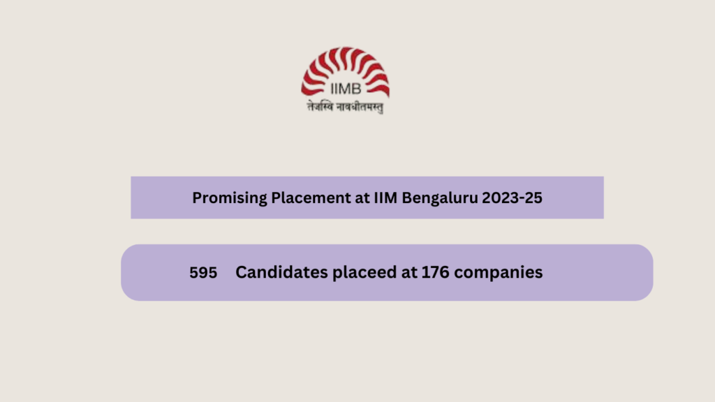 Promising Placement at IIM Bengaluru 2023-25