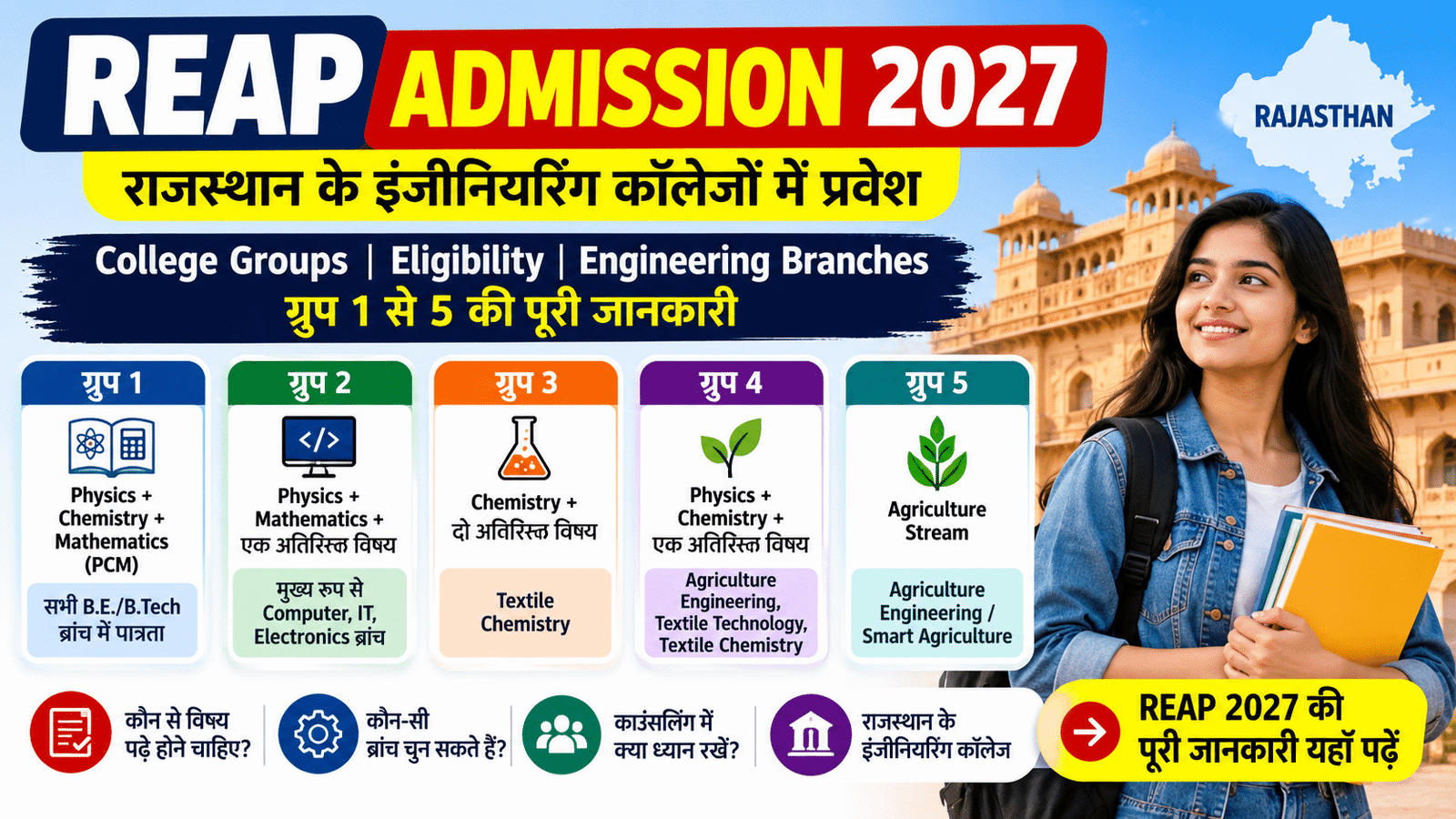 REAP Admission 2027