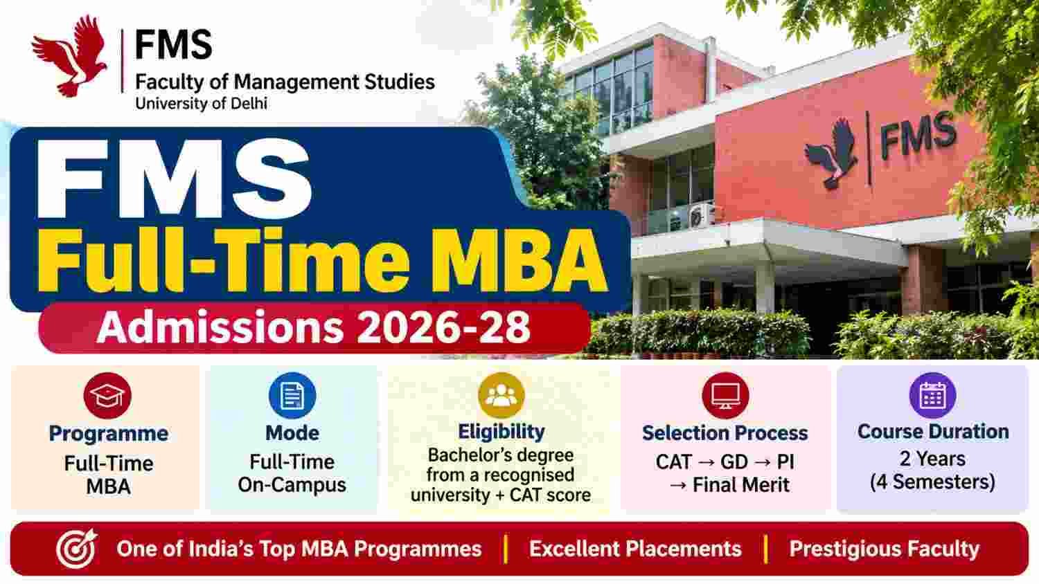 FMS Full-Time MBA Admissions 2027